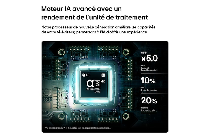 75 inch LG QNED evo AI QNED84 Mini LED 4K Smart TV 2026